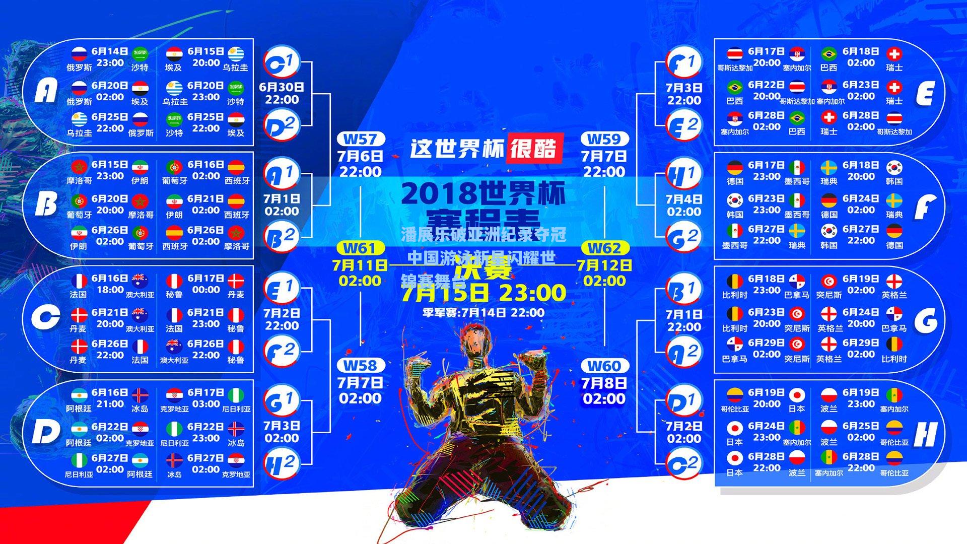 潘展乐破亚洲纪录夺冠 中国游泳新星闪耀世锦赛舞台